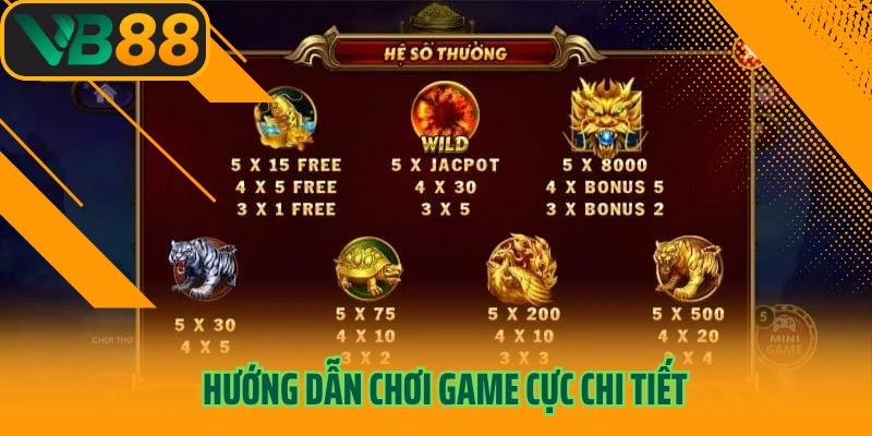 Hướng dẫn chơi game cực chi tiết